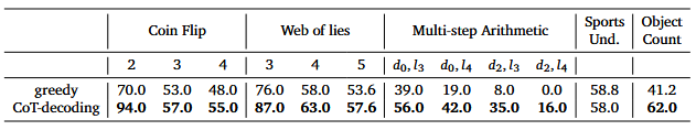 #c w:660 